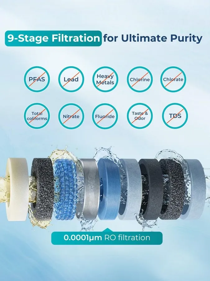 Насос 800GPD RO Water Filter Reverse Osmosis System 8 Stage 3:1 Pure to Drain