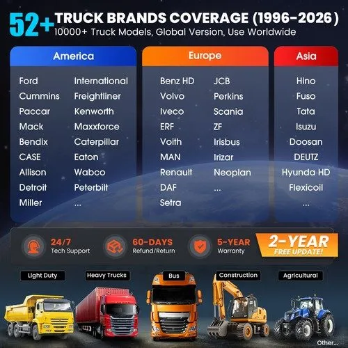 Диагностический сканер 2026 Launch CRP129 HD Heavy Duty Truck Scanner DPF Regen