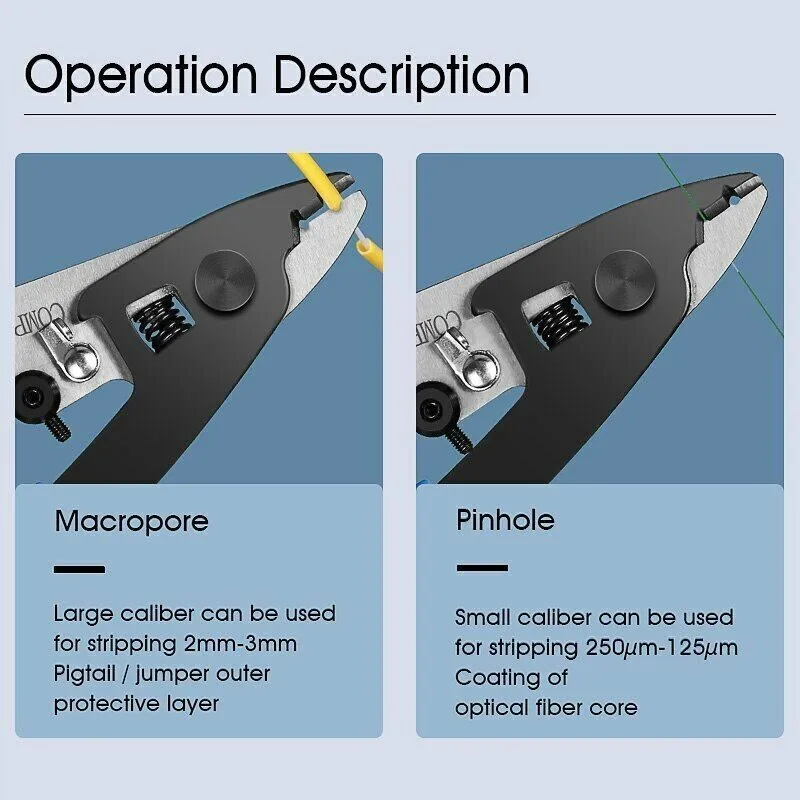 Стриппер 2 port fiber stripper Miller pliers VCFS-2 optical fiber stripping plie