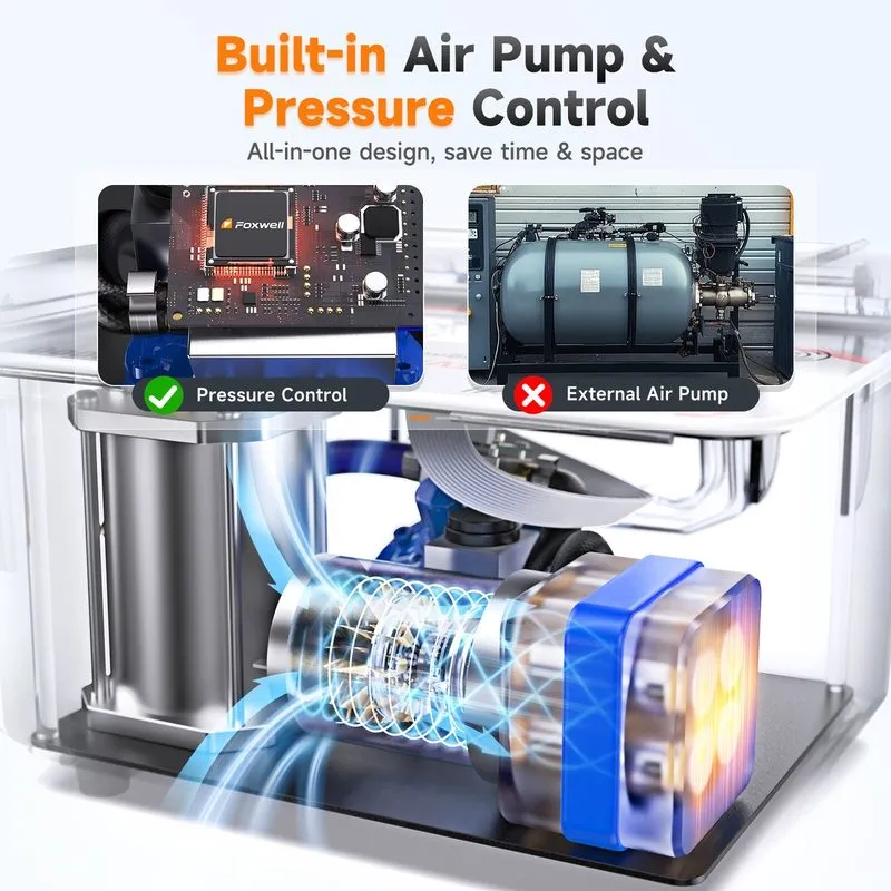 Жёсткий диск FOXWELL ST2000 Automotive Smoke Machine Adjustable Pressure Vaule L — фото лота 4