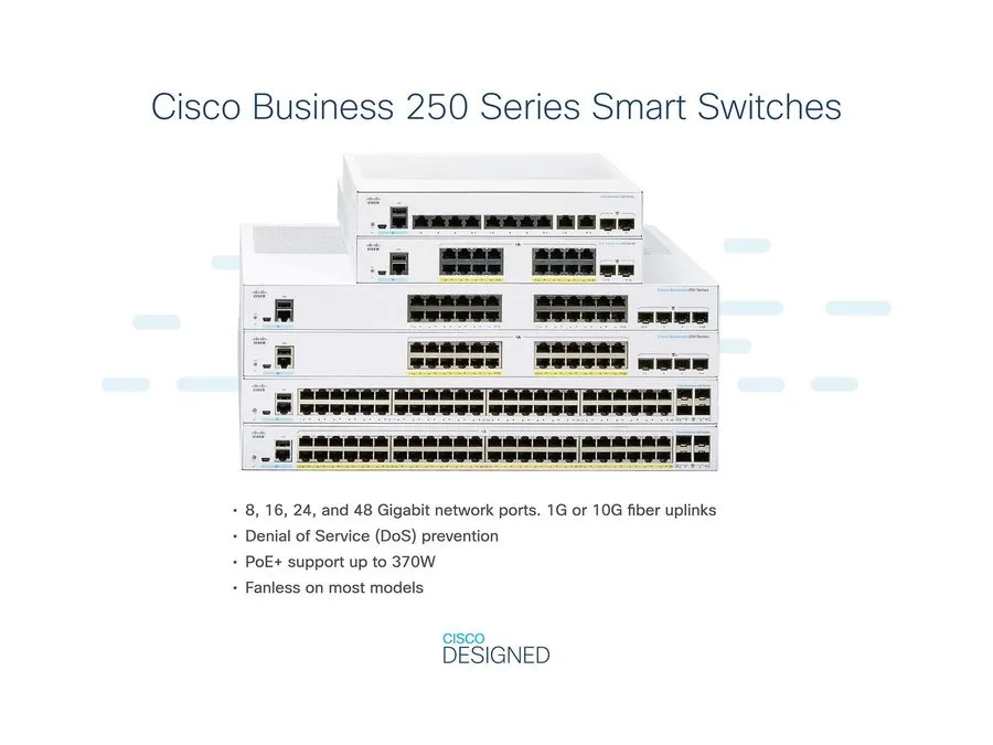 Коммутатор Cisco CBS250-24T-4X Switch