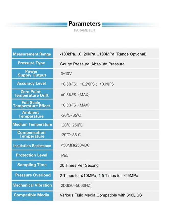 Датчик давления Pressure Transmitter High Temp PCM300H 250°C 4-20mA 0-10V RS485 