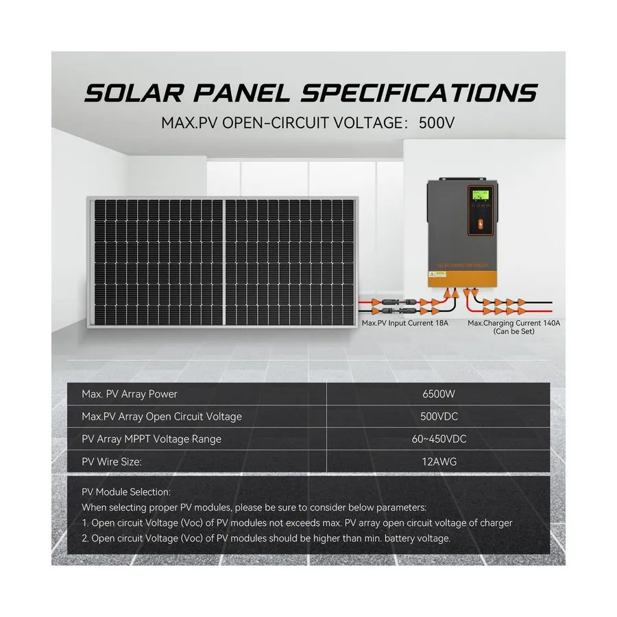 Аккумулятор 48V 140A MPPT Solar Charge Controller 140Amp Solar Regulator Max.Pv 