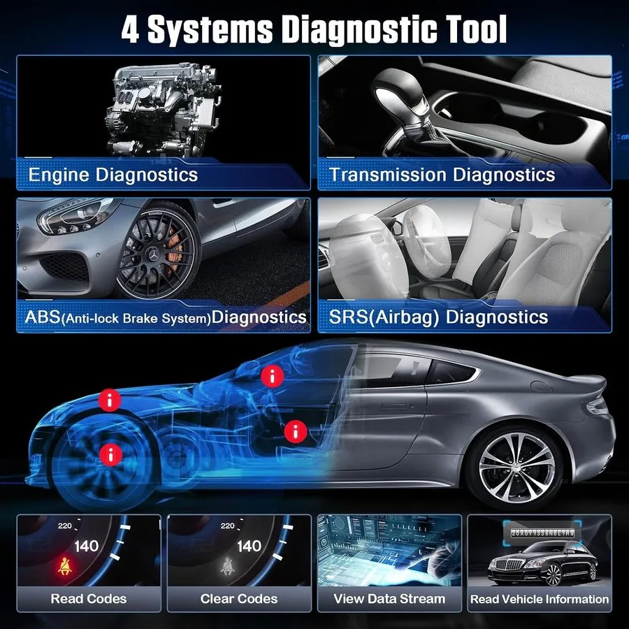 Диагностический сканер 2026 LAUNCH CRP129I Car OBD2 Scanner Engine ABS SRS SAS T