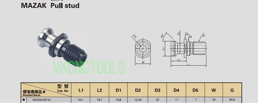 Фото лота MAZAK-BT40 от продавца №98589
