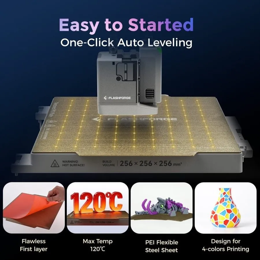 3D-принтер FLASHFORGE Creator 5 / Pro 3D Printer 4-Independent-Extruder Minimal  — фото лота 1