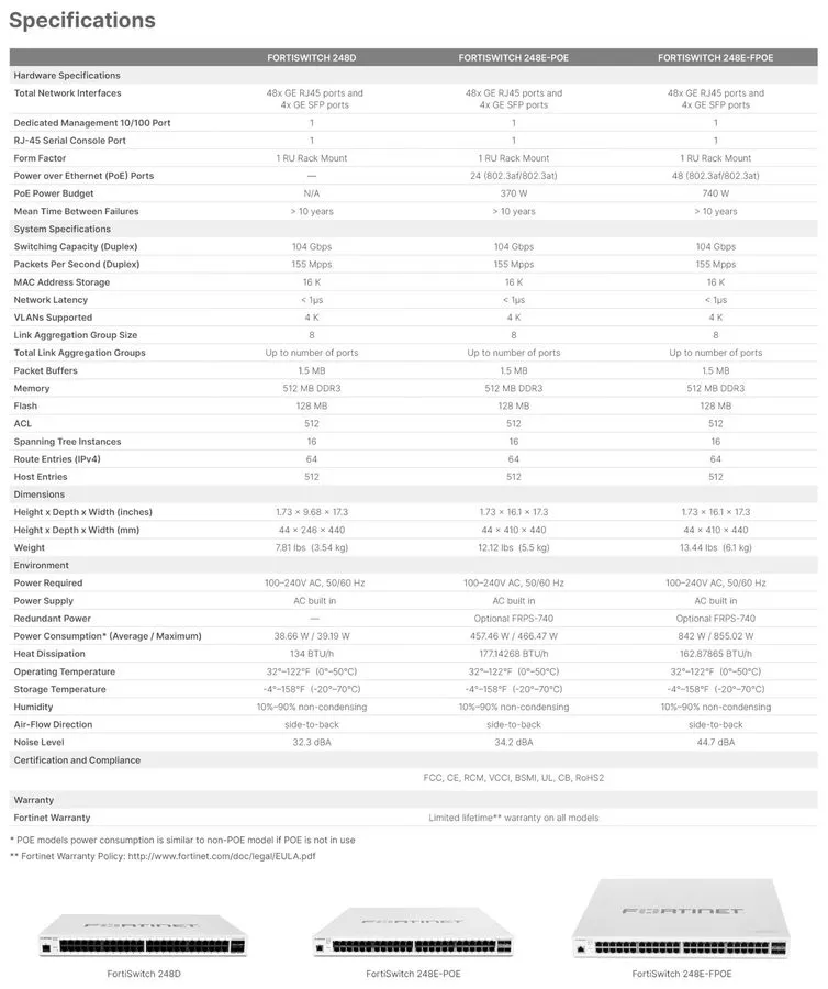 Коммутатор Fortinet FortiSwitch 248E 52Port 24x10/100/1000 PoE/4xGigabit SFP Man — фото лота 2