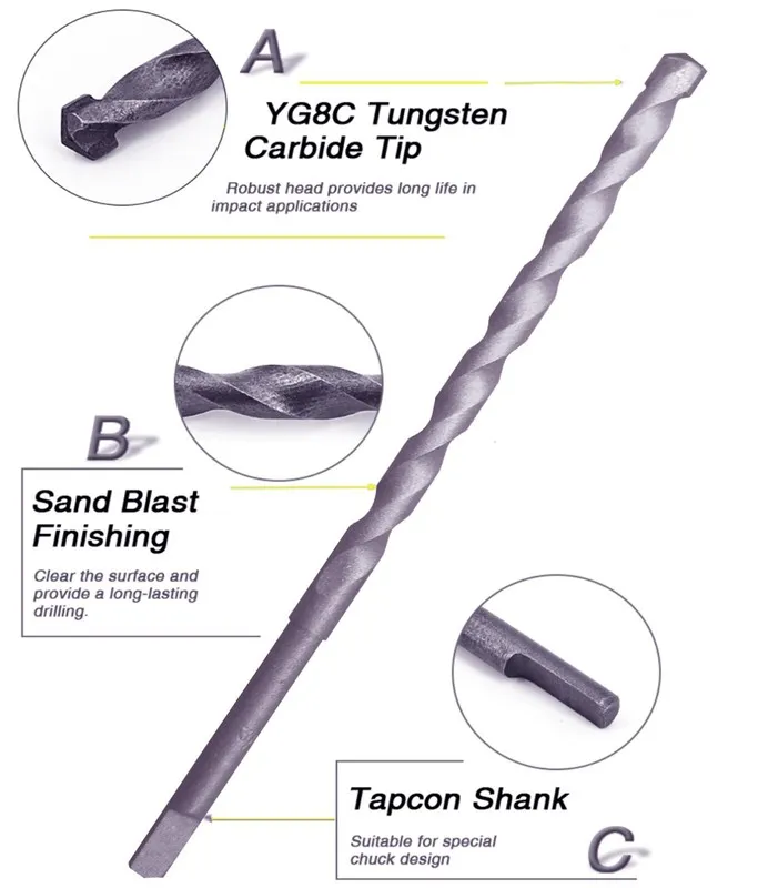 Режущий инструмент Masonry Concrete Drill Bit Set 5/32"x5-1/2" Carbide Tip Tapco — фото лота 2