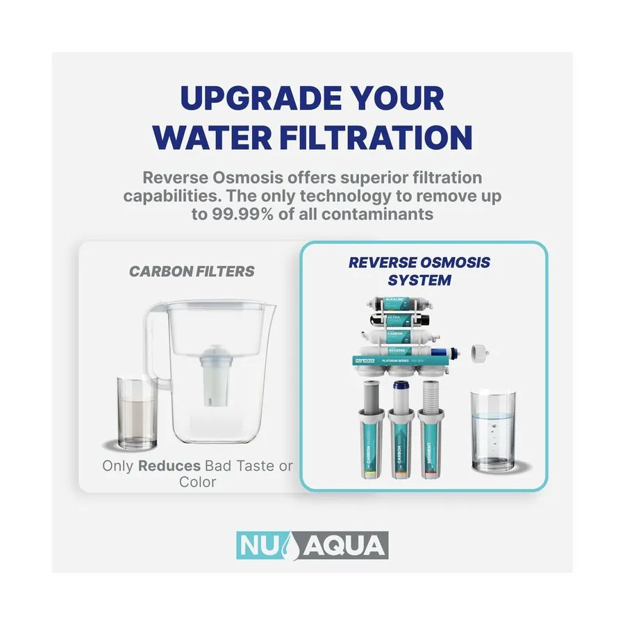 Насос WATER WQA CERTIFIED 7-STAGE REVERSE OSMOSIS DRINKING WATER FILTER SYSTEM A — фото лота 1