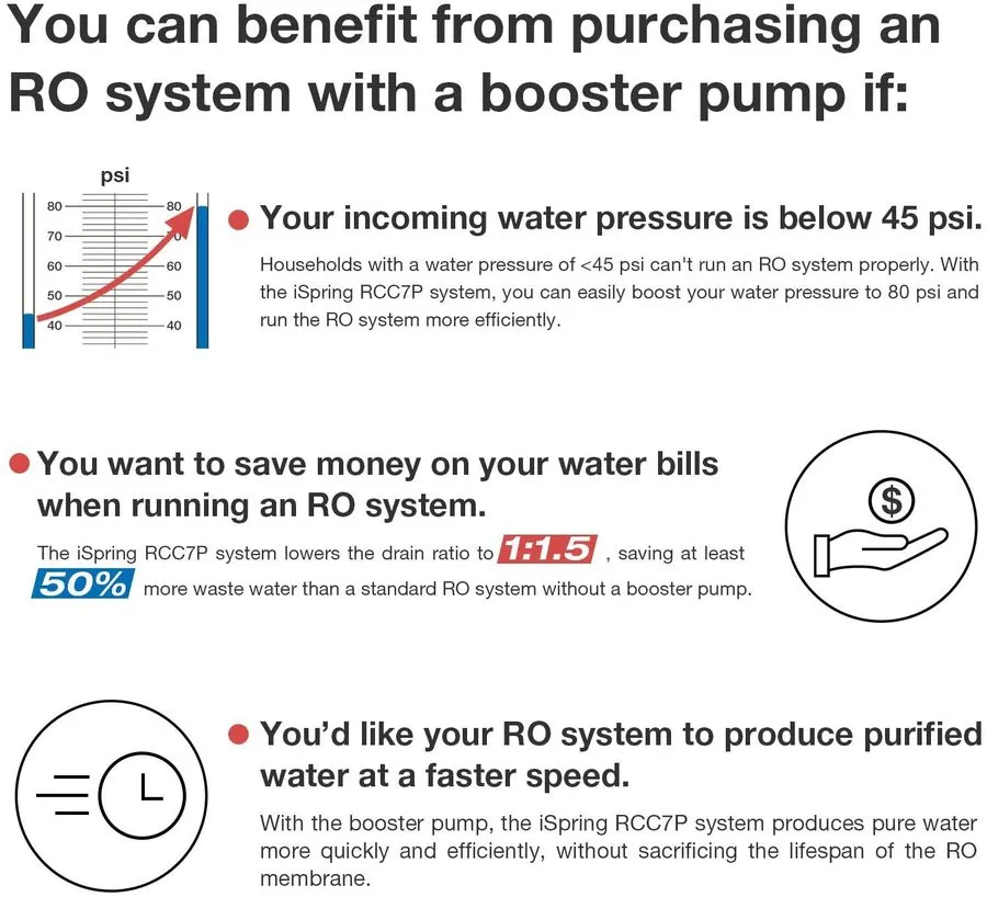 Насос iSpring RCC100P Reverse Osmosis RO Water Filter System 5 Stage 100GPD w/ P — фото лота 2