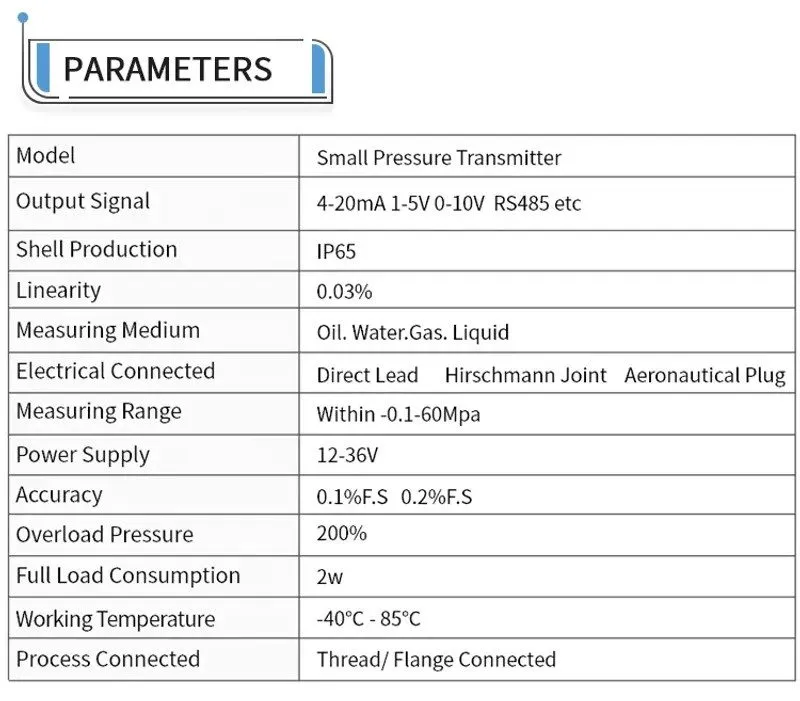 Датчик давления A-10 Digital Pressure Transmitter 0-100bar 4-20mA 8-30V G1/4 316