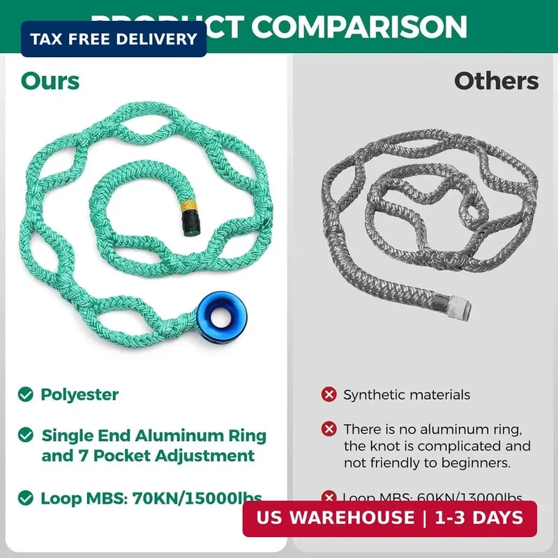 Складское оборудование Arborist Rigging Ring Lifting Rope-1.38" x6.89FT,70KN/150 — фото лота 2