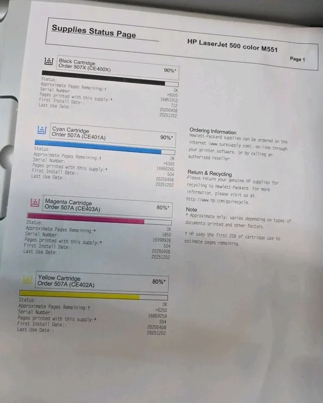Лазерный принтер HP LaserJet 500 M551 Color Laser Printer CF081A, 1024MB, 270.9K — фото лота 1