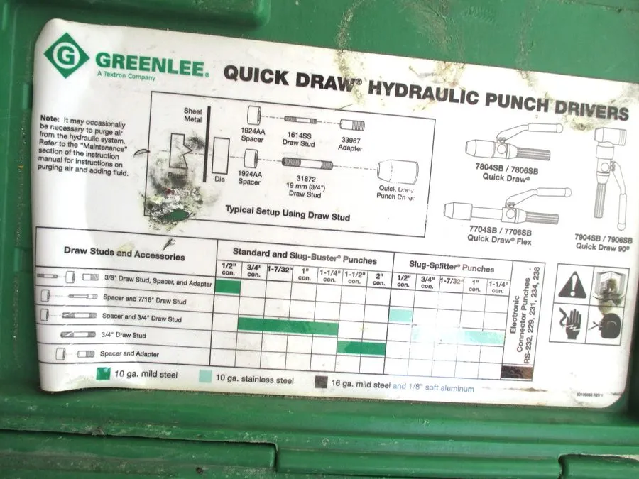 Электрооборудование GREENLEE 7906SB Quick Draw 90 Hydraulic Punch driverKIT 1/2