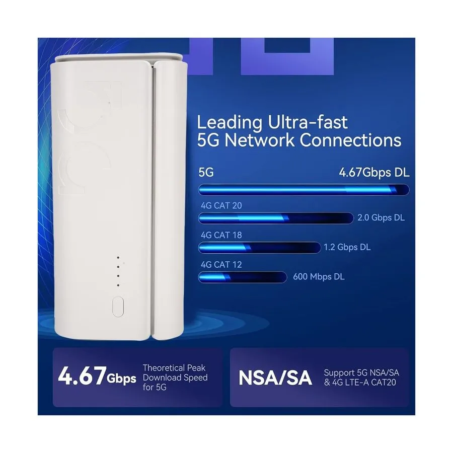 Операторское оборудование 5G CPE Router With SIM Card Slot 4.67Gbps High Speed D — фото лота 2