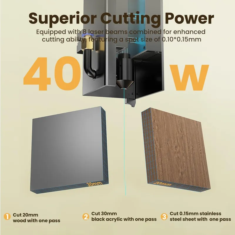 Лазерный гравёр LONGER B1 20W Laser Engraver Cutter DIY High Focus Wood Metal 36
