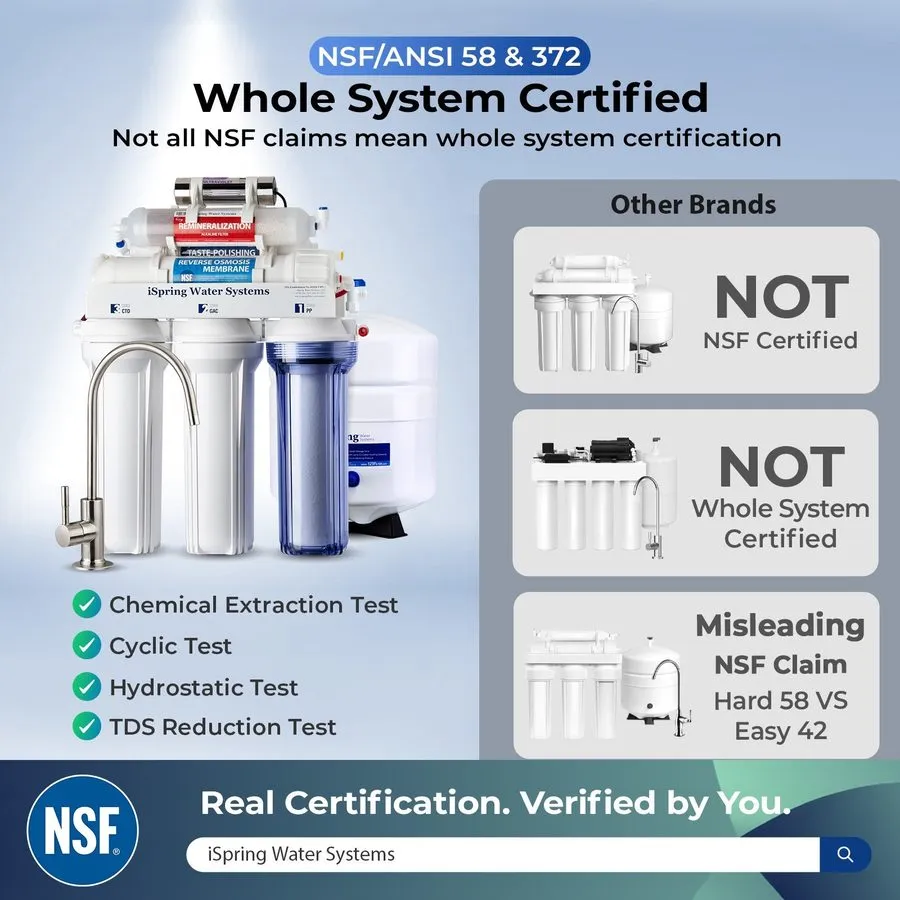 Насос WATER WQA CERTIFIED 7-STAGE REVERSE OSMOSIS DRINKING WATER FILTER SYSTEM A — фото лота 1