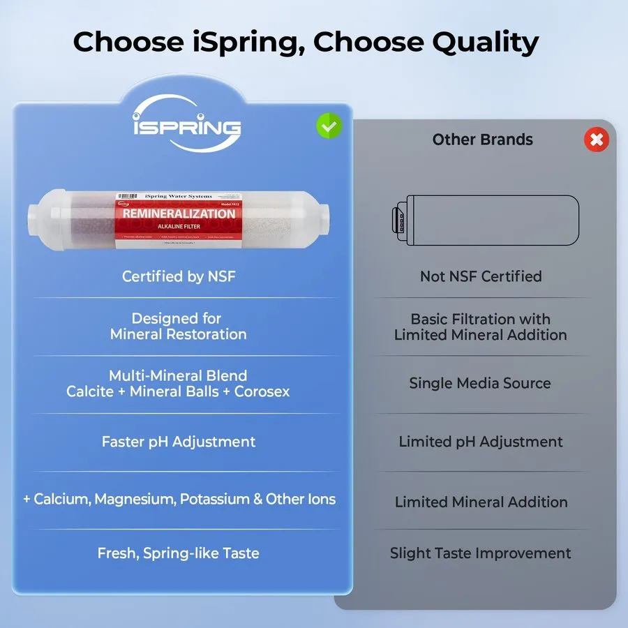 Насос WATER WQA CERTIFIED 7-STAGE REVERSE OSMOSIS DRINKING WATER FILTER SYSTEM A — фото лота 3