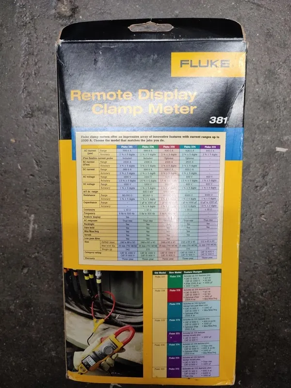 Дисплей Fluke 381 Remote Display True RMS AC/DC Clamp Meter with iFlex — фото лота 2