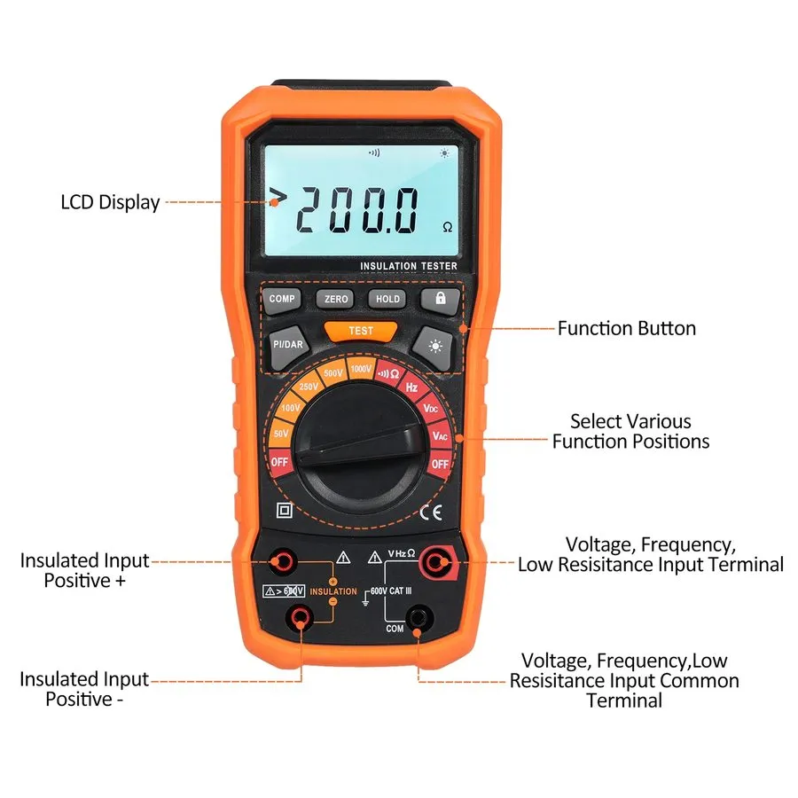 Тестер PM1508 Handheld Digital Megohmmeter Insulation Resistance Tester 1000V — фото лота 2