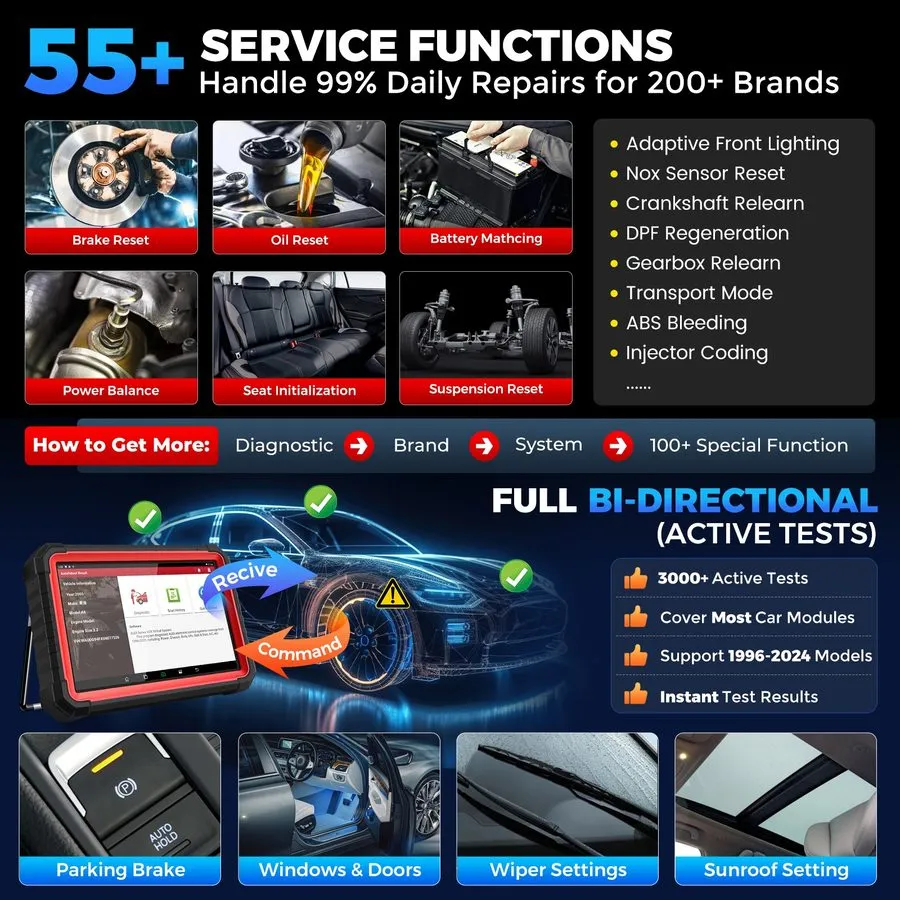 Диагностический сканер Launch X431 PRO3S+V5.0 Bidirectional ECU Code Scan Tool C — фото лота 2