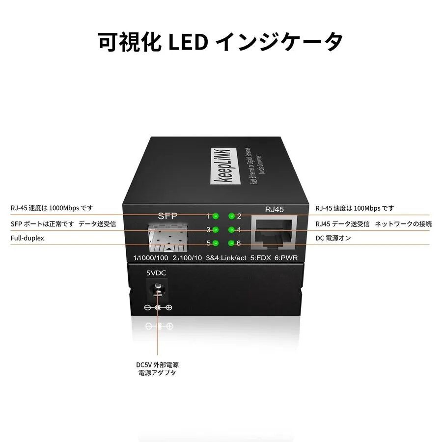 Медиаконвертер keepLiNK Optical Media Converter, Open SFP Slot, Copper to Fiber, — фото лота 1