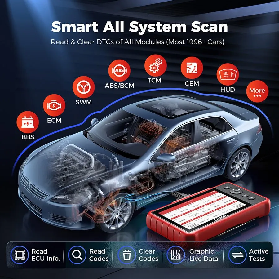 Диагностический сканер LAUNCH X431 CRP919X BT 123X 129X Bidirectional Car Diagno