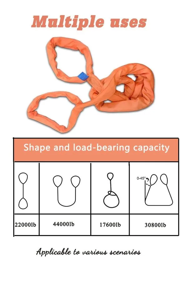 Такелажная скоба Eye and Eye Round Sling 22000lb 13FT Sling Strap Rigging Polyes