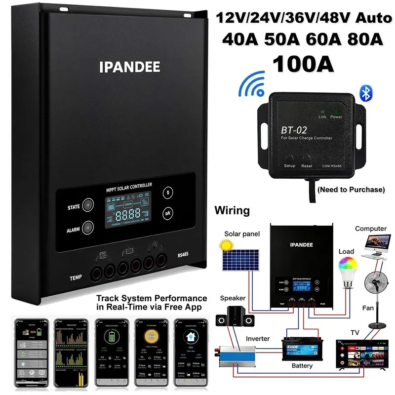 Аккумулятор 3120W 60A MPPT Solar Panel Regulator Charge Controller 12V/24V/36/48 — фото лота 1