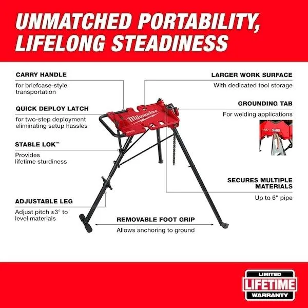 Оборудование видеонаблюдения Milwaukee Tool 48-22-8690 6” Leveling Tripod Chain