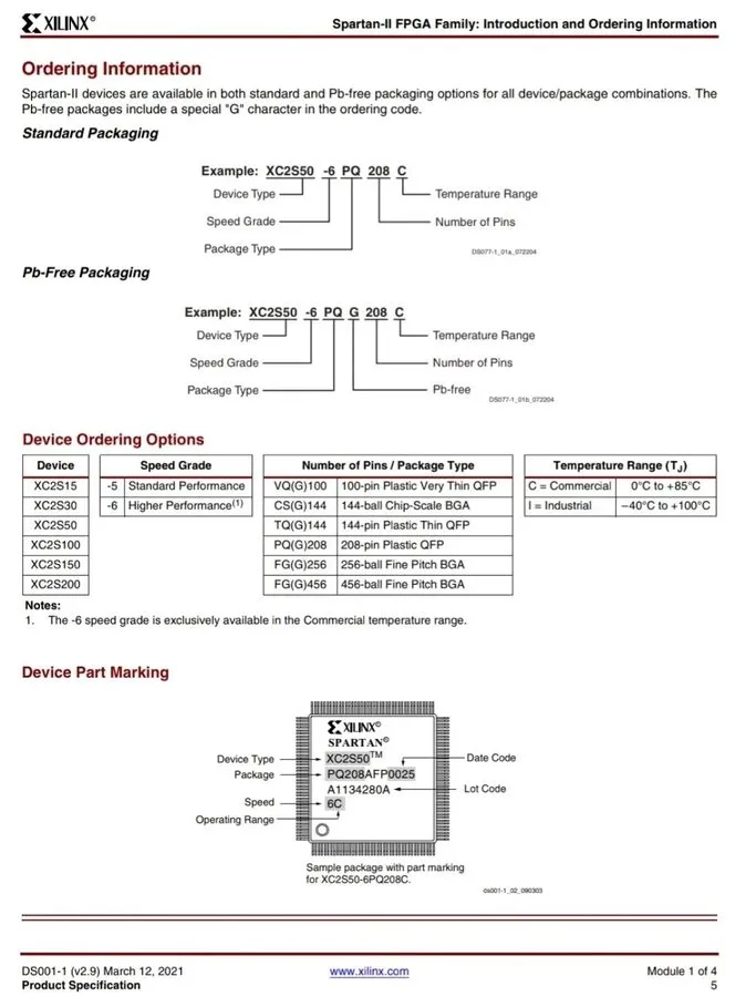 Микросхема ПЛИС XILINX XC2S50-5PQ208C XC2S50-PQ208AFP 5C Spartan-II FPGA — фото лота 2