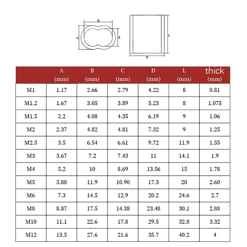 Складское оборудование 1-12mm Aluminium 8-Shaped Ferrules Wire Rope Stainless Ri