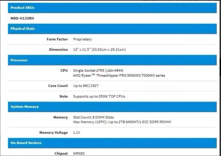 Материнская плата Supermicro H13SRH WRX90 sTR5 DDR5 Threadripper PRO Workstation