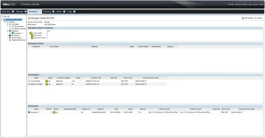 Сервер Dell Compellent SCv3000 16 x 3.5" Storage 7x 600GB HDD 2x SAS Controller  — фото лота 1