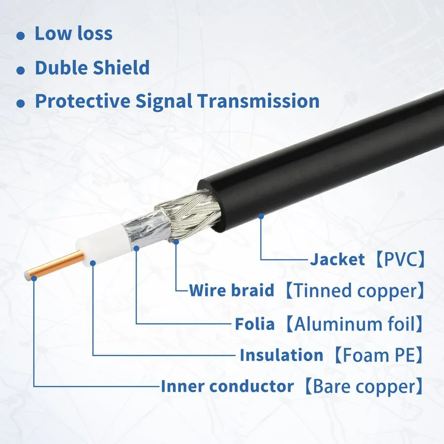 Приёмник GNSS TNC Male KSR195 10M Extension Cable — фото лота 1