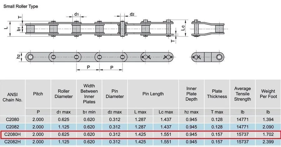 Конвейер C2080H Heavy Conveyor Roller Chain 10FT Roll with Connecting Link — фото лота 2