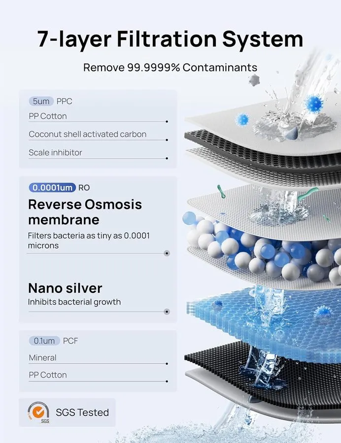 Насос WATER WQA CERTIFIED 7-STAGE REVERSE OSMOSIS DRINKING WATER FILTER SYSTEM A