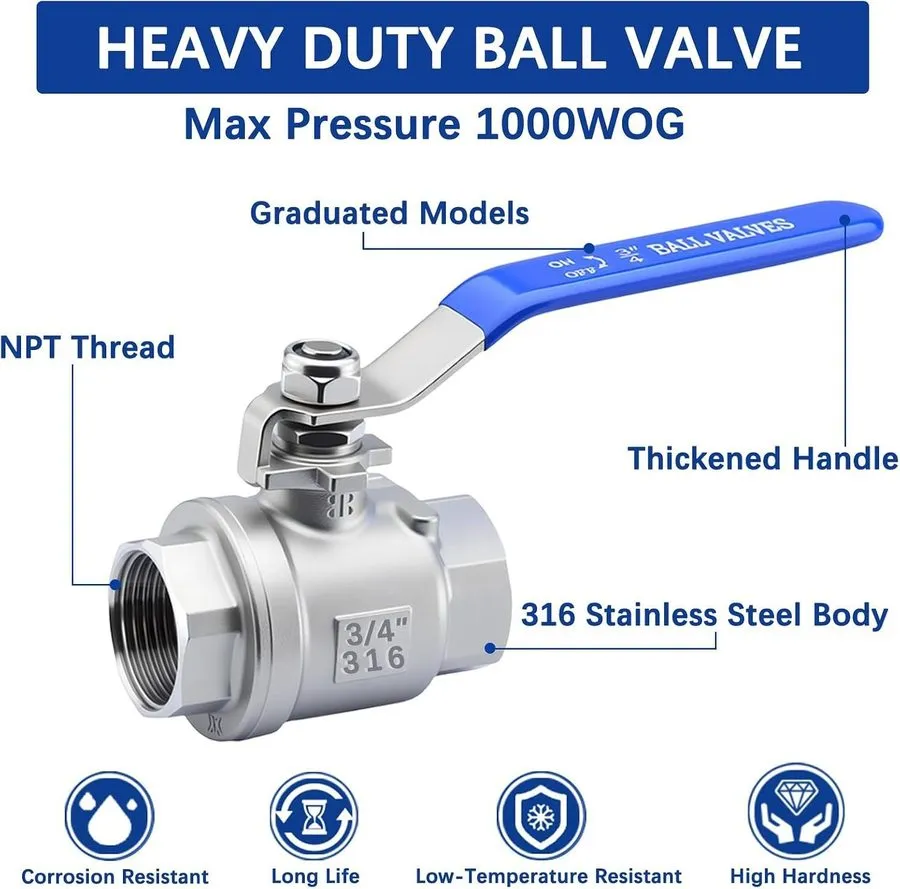Клапан Full Port Ball Valve 3/4 NPT 304 Stainless Steel WOG1000 Heavy Duty