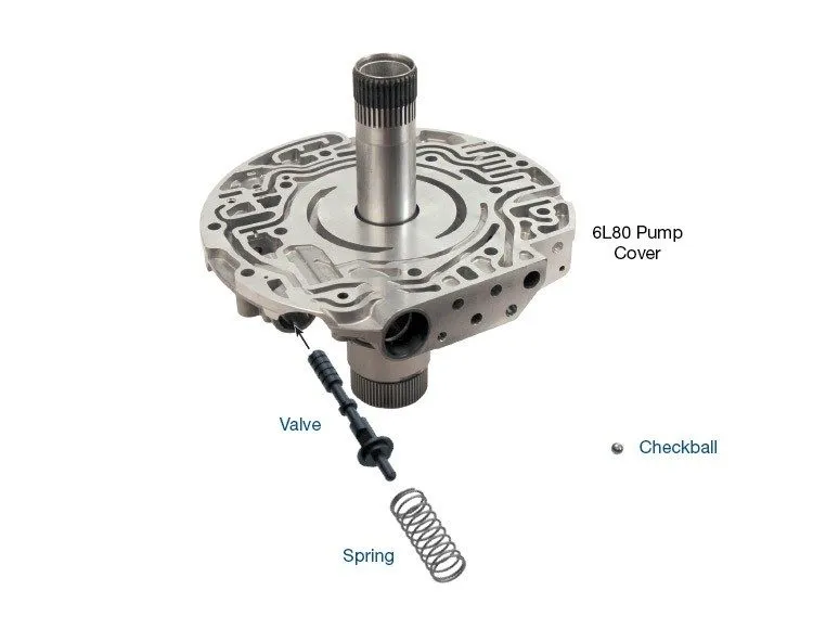 Клапан Sonnax 6L45, 6L50, 6L80, 6L90 Pressure Regulator Valve Kit, 104520-15K — фото лота 1
