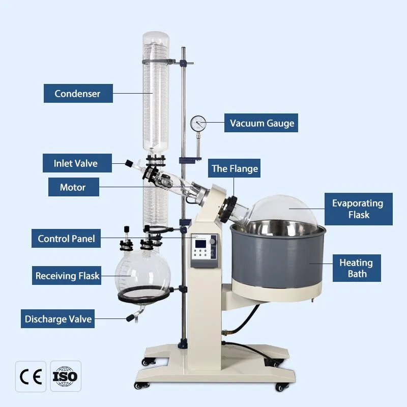 Ротационный испаритель Lab R-1050 Rotavap Rotavapor Motor Lift Rotary Evaporator — фото лота 2