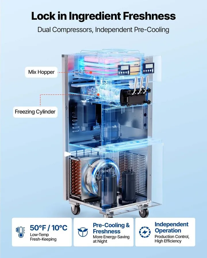 Оборудование для общепита VEVOR Commercial Ice Cream Machine 2200W 3-Flavor Soft