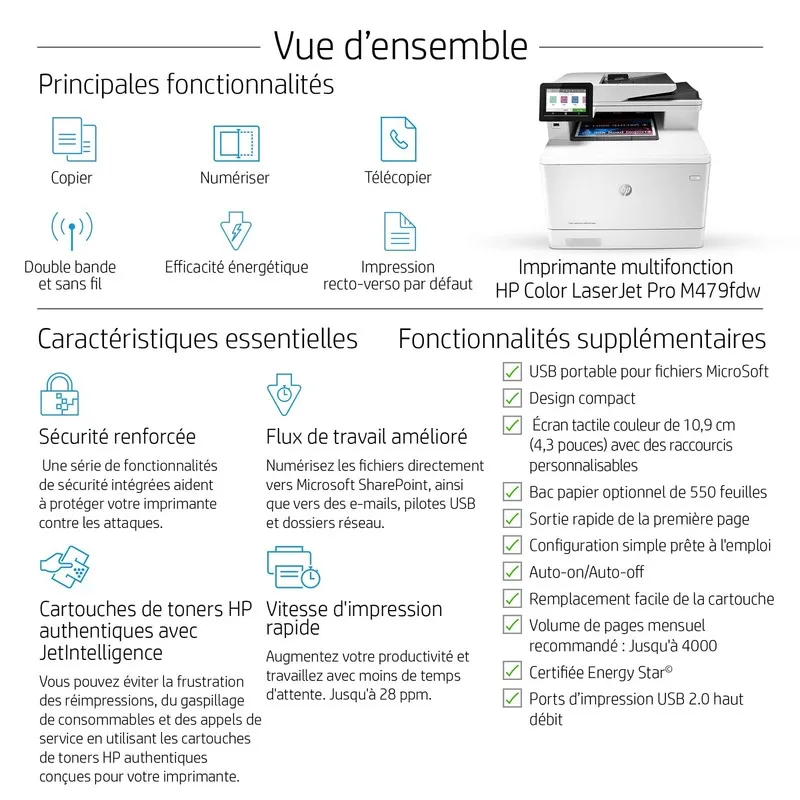 Лазерный принтер HP LaserJet Pro MFP M479fdw All-In-One Laser Printer- 4 motors 
