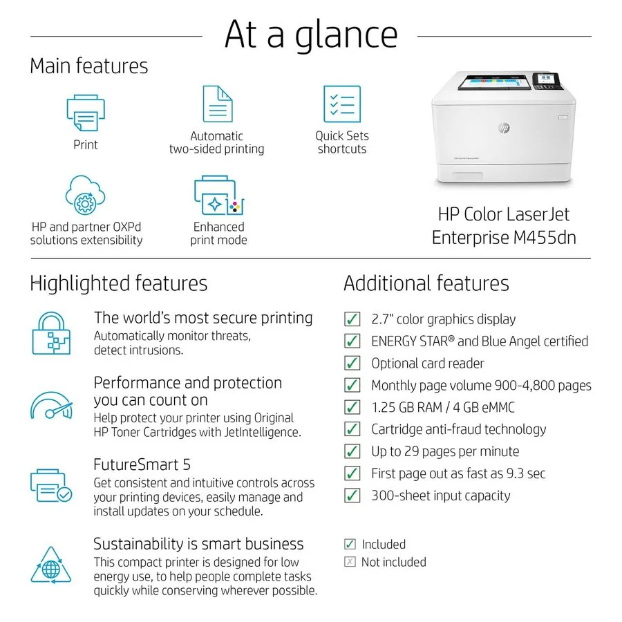 Лазерный принтер HP Color LaserJet Enterprise M455dn Laser Printer 3PZ95ABGJ — фото лота 1