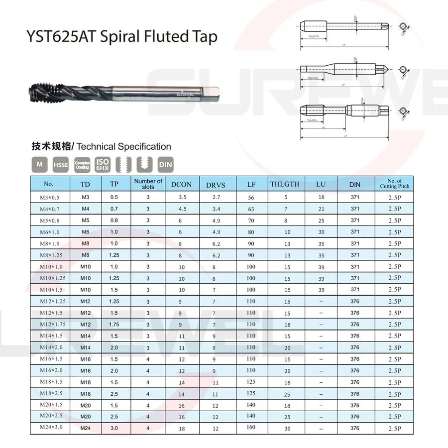 Режущий инструмент HSSE Spiral Fluted Taps Drill Set Threading Tools для Machine