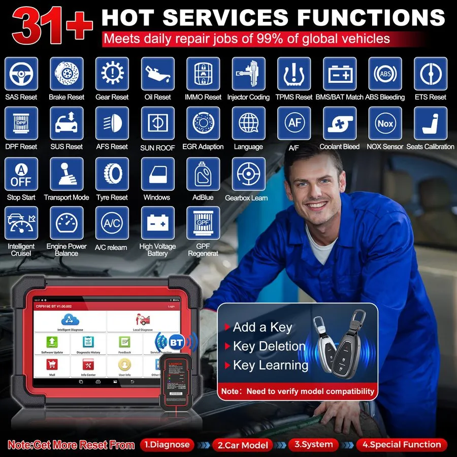 Диагностический сканер LAUNCH CRP919E CRP909E CRP129E PLUS OBD2 Car Diagnostic T — фото лота 2