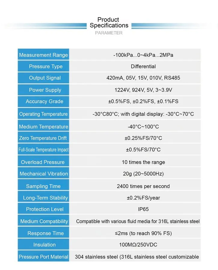 Датчик давления Differential Pressure Transmitter HTP-610 4-20mA Stainless Steel — фото лота 2