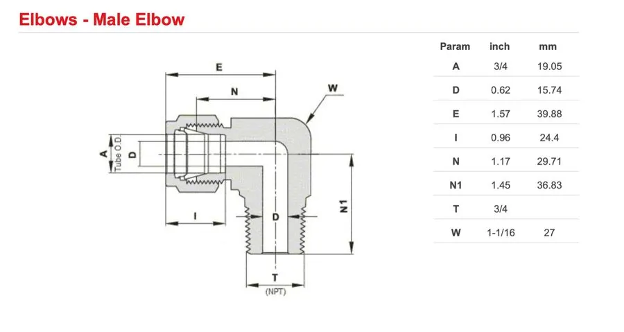 Фитинг Swagelok SS-1210-2-12 SS Tube Fitting, Male Elbow, 3/4" Tube OD