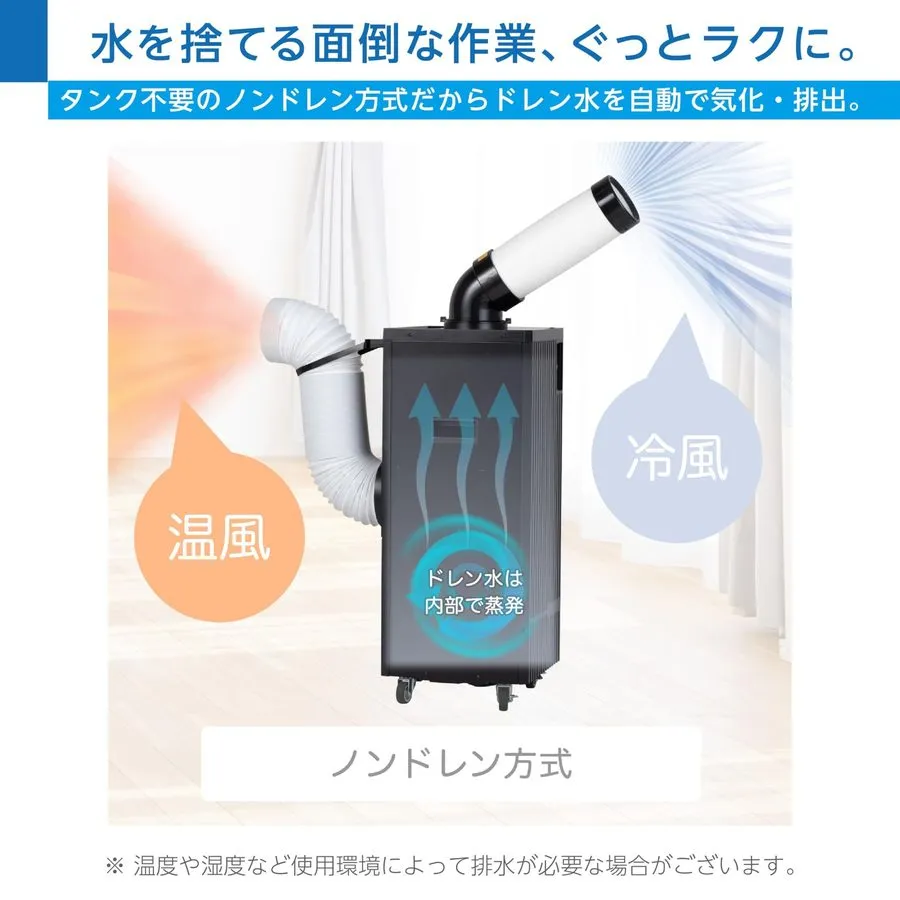 Климатическое оборудование KODEN AZS251KBA Industrial Spot Cooler 1 Outlet Porta — фото лота 2