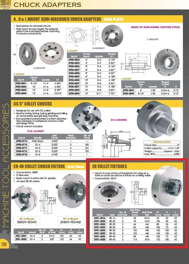 Режущий инструмент HHIP 3901-5032 ER-32 Collet Chuck, 80 mm Diameter — фото лота 2