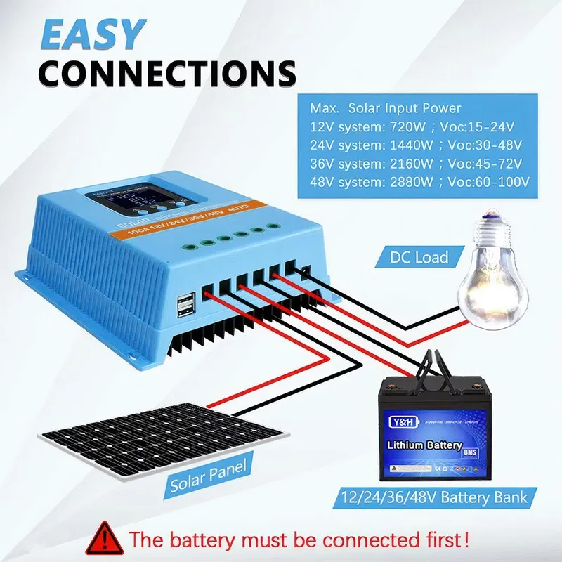 Аккумулятор 2X 4000W 100A MPPT Solar Charge Controller 12V/24V/36V/48V Battery P — фото лота 2